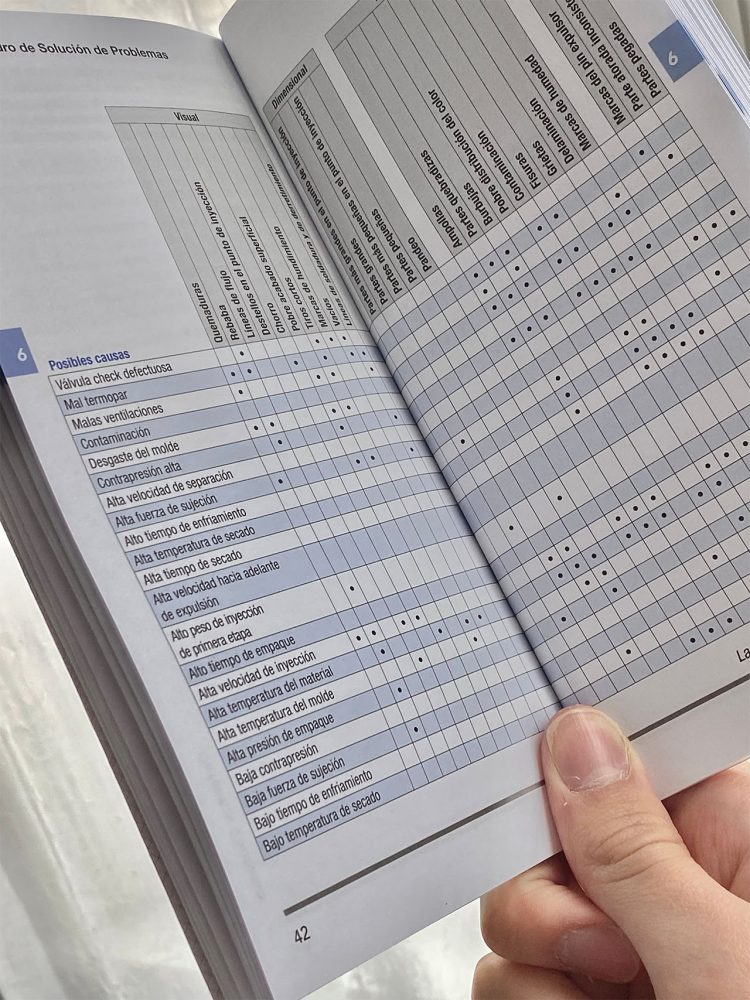Scientific Molding Pocket Guide: Now Available in Spanish – Plastics ...