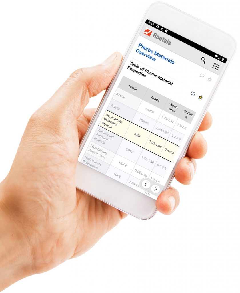 Routsis Pocket Guide app
